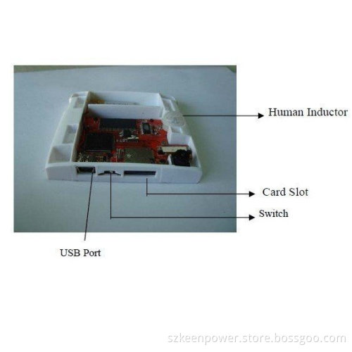 Power Switch Camera with Digital Video Recorder Camera with 4GB Memory Card